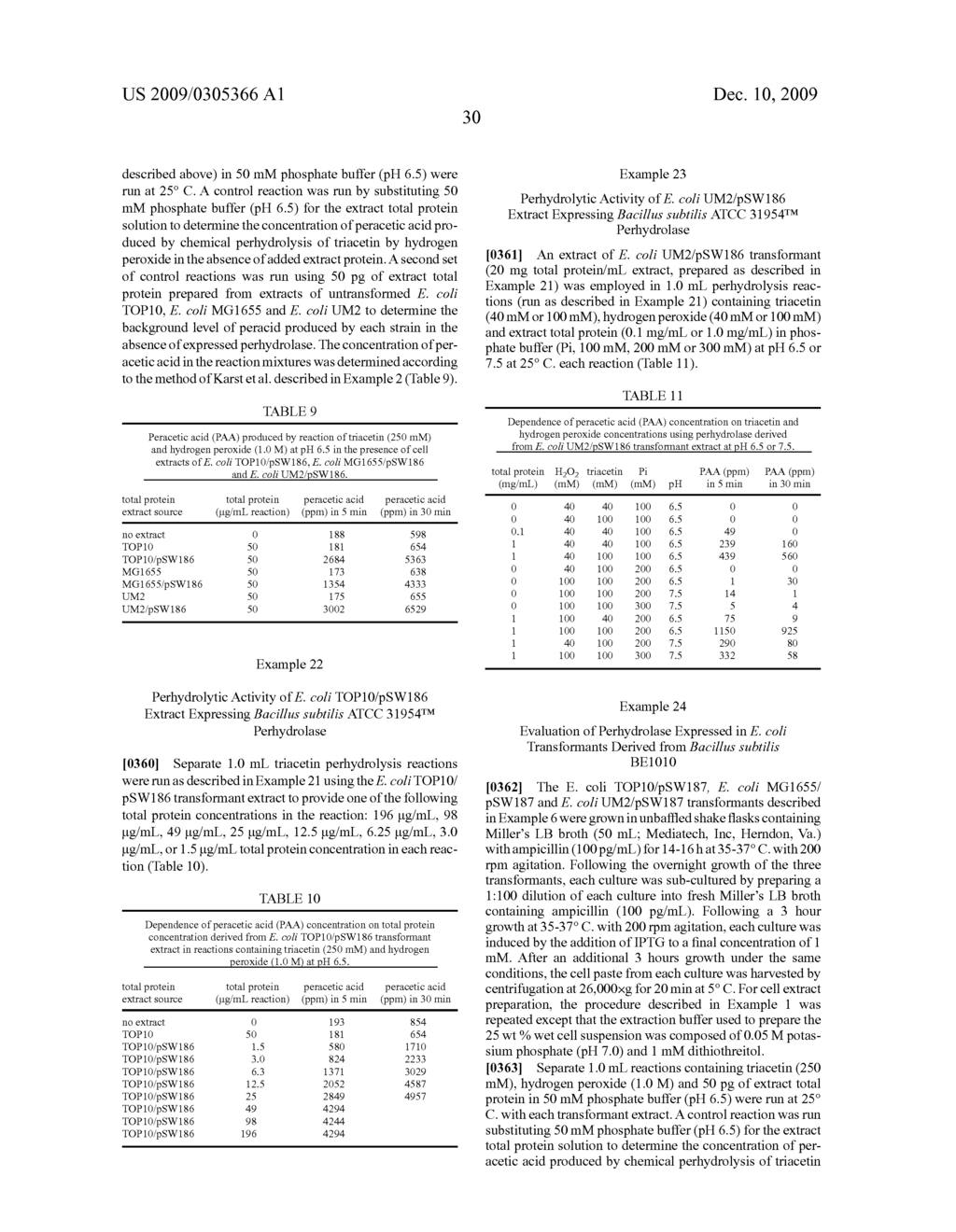 Production Of Peracids Using An Enzyme Having Perhydrolysis Activity - diagram, schematic, and image 34