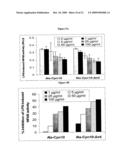 Modified chaperonin 10 diagram and image