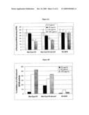 Modified chaperonin 10 diagram and image