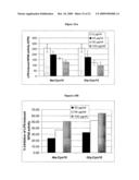 Modified chaperonin 10 diagram and image