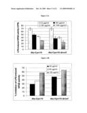 Modified chaperonin 10 diagram and image