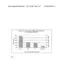 PLASMA-FREE PLATELET LYSATE FOR USE AS A SUPPLEMENT IN CELL CULTURES AND FOR THE PREPARATION OF CELL THERAPEUTICS diagram and image