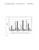 PLASMA-FREE PLATELET LYSATE FOR USE AS A SUPPLEMENT IN CELL CULTURES AND FOR THE PREPARATION OF CELL THERAPEUTICS diagram and image