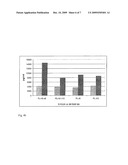 PLASMA-FREE PLATELET LYSATE FOR USE AS A SUPPLEMENT IN CELL CULTURES AND FOR THE PREPARATION OF CELL THERAPEUTICS diagram and image