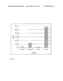 PLASMA-FREE PLATELET LYSATE FOR USE AS A SUPPLEMENT IN CELL CULTURES AND FOR THE PREPARATION OF CELL THERAPEUTICS diagram and image