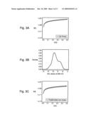 Polypeptide Molecular Switch diagram and image