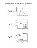 Polypeptide Molecular Switch diagram and image