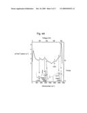 Polypeptide Molecular Switch diagram and image