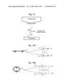 Polypeptide Molecular Switch diagram and image