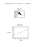 Polypeptide Molecular Switch diagram and image