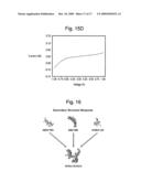 Polypeptide Molecular Switch diagram and image