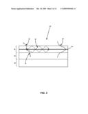 HIGH EFFICIENCY LIGHT EMITTING DIODE (LED) WITH OPTIMIZED PHOTONIC CRYSTAL EXTRACTOR diagram and image