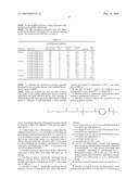 Fibers Formed from a Blend of a Modified Aliphatic-Aromatic Copolyester and Thermoplastic Starch diagram and image