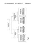 PROCESS AND SYSTEM FOR CONTROLLING THE PRESSURE IN AN AIRCRAFT CABIN diagram and image