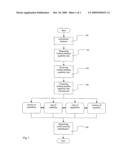 Identification of Mobile Electronic Terminal Through Wireless Interface Capabilities diagram and image