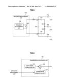 COMMUNICATION APPARATUS, COMMUNICATION SYSTEM, AND COMMUNICATION METHOD diagram and image