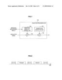 COMMUNICATION APPARATUS, COMMUNICATION SYSTEM, AND COMMUNICATION METHOD diagram and image