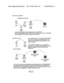 Method and system for mobile identity verification and security diagram and image