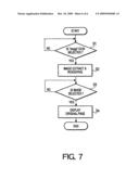 TERMINAL DEVICE, CONTENT DISPLAYING METHOD, AND CONTENT DISPLAYING PROGRAM diagram and image