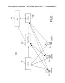 Method of Enabling a Combinational Service and Communication Network Implementing the Service diagram and image