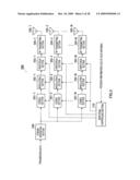 RADIO TRANSMISSION DEVICE AND RADIO TRANSMISSION METHOD diagram and image