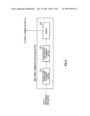 RADIO TRANSMISSION DEVICE AND RADIO TRANSMISSION METHOD diagram and image