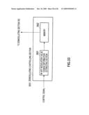 RADIO TRANSMISSION DEVICE AND RADIO TRANSMISSION METHOD diagram and image