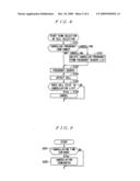MOBILE COMMUNICATION TERMINAL AND MOBILE COMMUNICATION CONTROL METHOD diagram and image