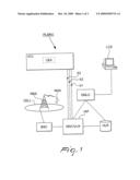 Provision of location information into iri diagram and image