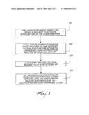 Provision of location information into iri diagram and image