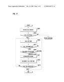 DUAL STANDBY MOBILE DEVICE AND COMMUNICATION METHOD THEREOF diagram and image