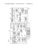 GAMING MACHINE HAVING A PLURALITY OF TERMINALS AND PLAYING METHOD THEREOF diagram and image