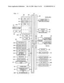 GAMING MACHINE HAVING A PLURALITY OF TERMINALS AND PLAYING METHOD THEREOF diagram and image