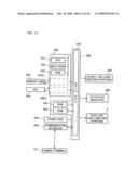 GAMING MACHINE HAVING A PLURALITY OF TERMINALS AND PLAYING METHOD THEREOF diagram and image