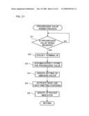 GAMING MACHINE HAVING A PLURALITY OF TERMINALS AND PLAYING METHOD THEREOF diagram and image