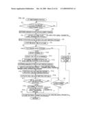 GAMING MACHINE HAVING A PLURALITY OF TERMINALS AND PLAYING METHOD THEREOF diagram and image