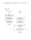 Gaming Machine And Game Play Method diagram and image