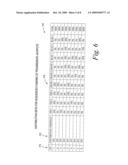 Progressive wagering game with funding distribution feature diagram and image