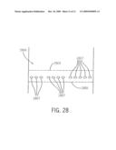 Method and Apparatus For Making Bags diagram and image