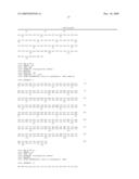 Use of hydrophobin for hard surface soil-repellent treatment diagram and image