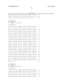 PRODUCTION OF GLUCOSE FROM STARCH USING ALPHA-AMYLASES FROM BACILLUS SUBTILIS diagram and image