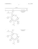 Melanocortin Receptor-Specific Peptides for Treatment of Obesity / 669 diagram and image