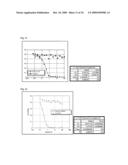 MUTEINS OF TEAR LIPOCALIN AND METHODS FOR OBTAINING THE SAME diagram and image