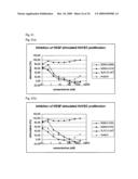 MUTEINS OF TEAR LIPOCALIN AND METHODS FOR OBTAINING THE SAME diagram and image