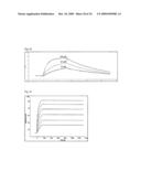 MUTEINS OF TEAR LIPOCALIN AND METHODS FOR OBTAINING THE SAME diagram and image