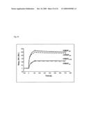 MUTEINS OF TEAR LIPOCALIN AND METHODS FOR OBTAINING THE SAME diagram and image