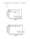 MUTEINS OF TEAR LIPOCALIN AND METHODS FOR OBTAINING THE SAME diagram and image