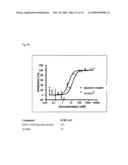 MUTEINS OF TEAR LIPOCALIN AND METHODS FOR OBTAINING THE SAME diagram and image