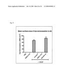 MUTEINS OF TEAR LIPOCALIN AND METHODS FOR OBTAINING THE SAME diagram and image