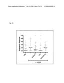 MUTEINS OF TEAR LIPOCALIN AND METHODS FOR OBTAINING THE SAME diagram and image